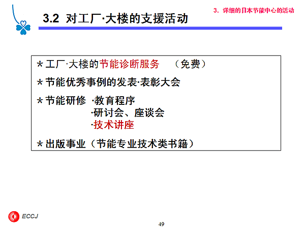 3.2 Թ¥֧Ԯ
