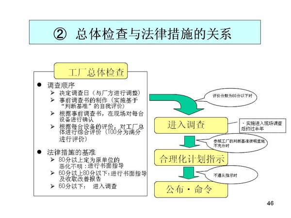 (2) 뷨ɴʩĹϵ