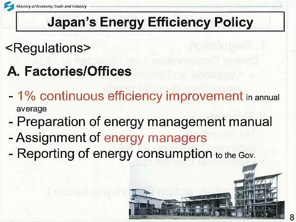 Japan's Energy Efficency Policy / <Regulations> / A.Factories/Offices