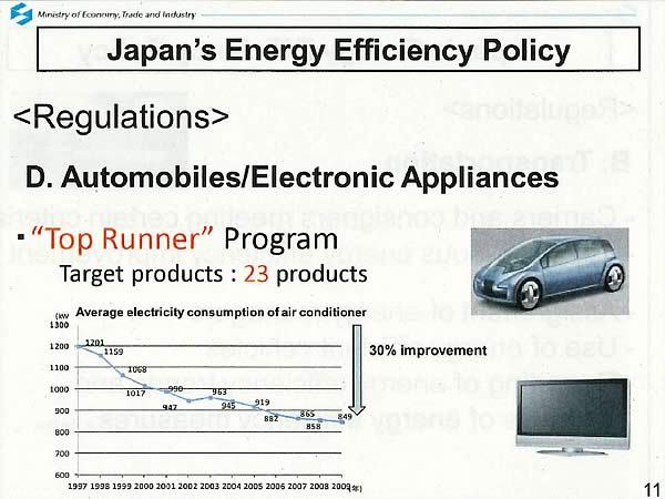 <Regulations> / D.Automobiles/Electronic Appliances