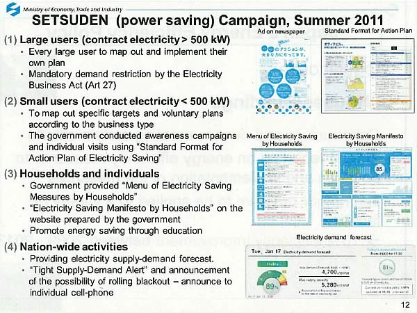 SETSUDEN (power saving) Campaign, Summer 2011