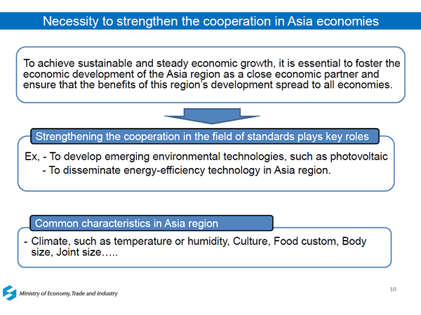 Necessity to strengthen the cooperation in Asia economies