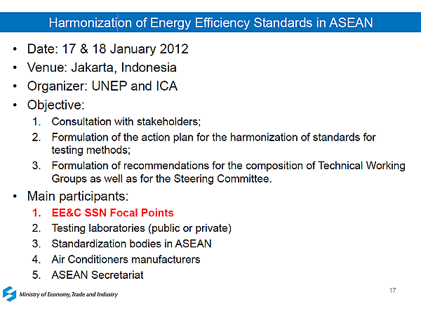 Harmonization of Energy Efficiency Standards in ASEAN