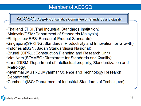 Member of ACCSQ
