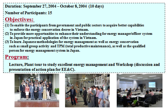 METI / ECCJ ASEAN Training Program on EE&C for Vietnam 