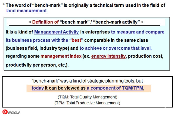 General conception on “bench mark” and “bench-mark activity” 