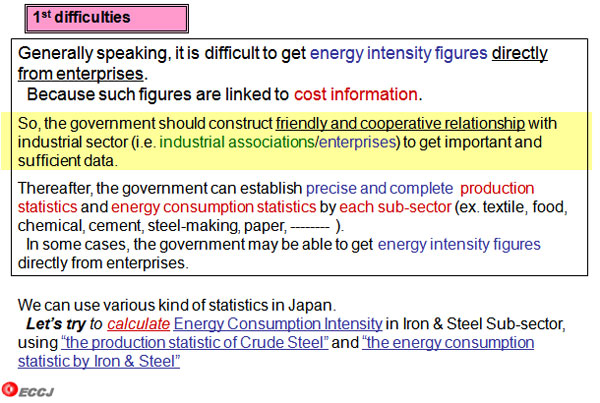 There are difficulties to get accurate energy intensity.