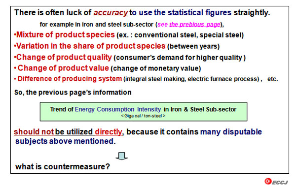 2nd difficulties (especially, difficulties for Energy Bench mark) 