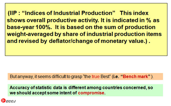 Following page’s statistics is useful to observe the energy intensity trend of Japan 