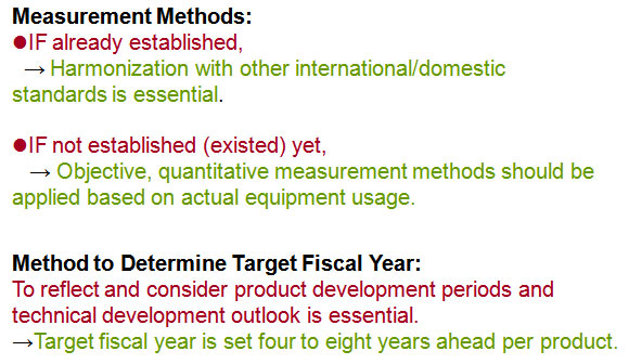 Concept behind the Measurement Methodology and the Target Fiscal Year