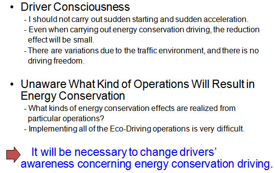 Awareness Regarding Energy Conservation 