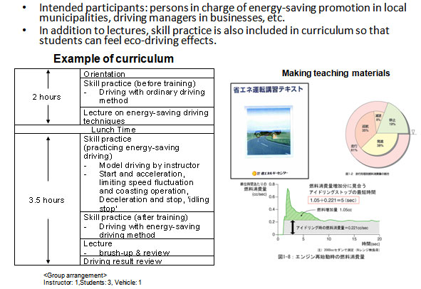 Conducting Eco-Driving Workshop 