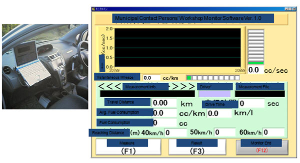 Fuel Consumption Meter/Indicator
