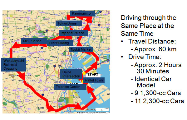 Drive Route for Smart Drive Contest 