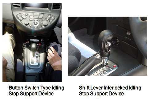 Idling Stop Support Device 
