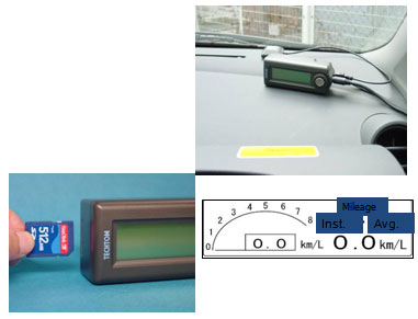 Memory Card Type In-Vehicle Monitor (Intended for Workshop Participant, Etc.) 