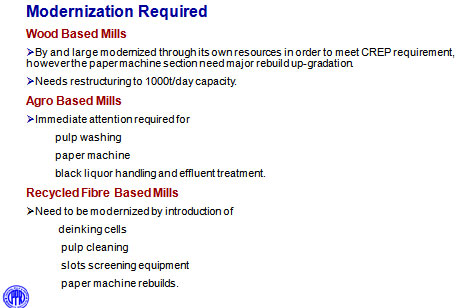 Technology Up-gradation/ Modernization