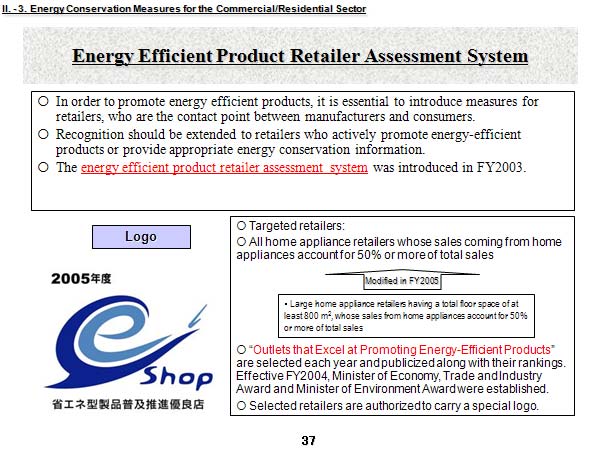 Energy Efficient Product Retailer Assessment System