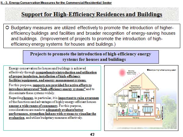 Support for High-Efficiency Residences and Buildings