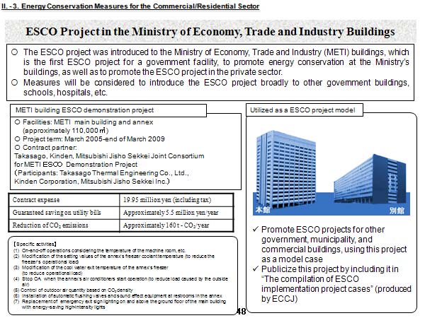 ESCO Project in the Ministry of Economy, Trade and Industry Buildings