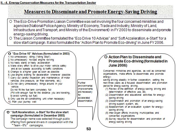 Measures to Disseminate and Promote Energy-Saving Driving