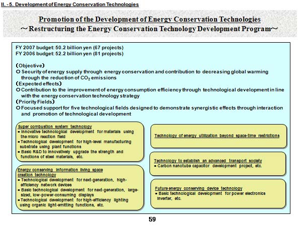 Promotion of the Development of Energy Conservation Technologies ～Restructuring the Energy Conservation Technology Development Program～