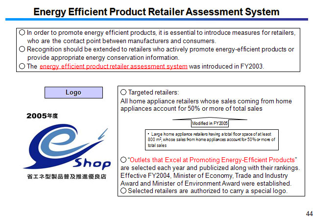 Energy Efficient Product Retailer Assessment System