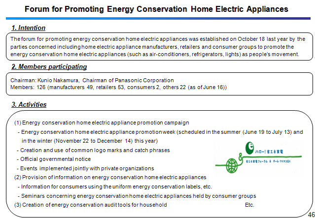 Forum for Promoting Energy Conservation Home Electric Appliances 