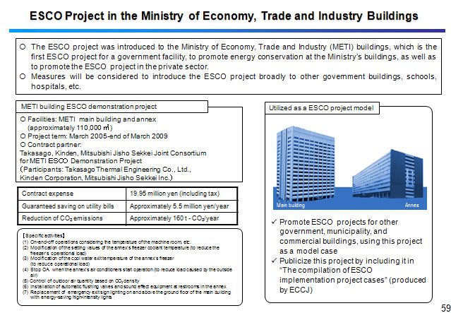 ESCO Project in the Ministry of Economy, Trade and Industry Buildings