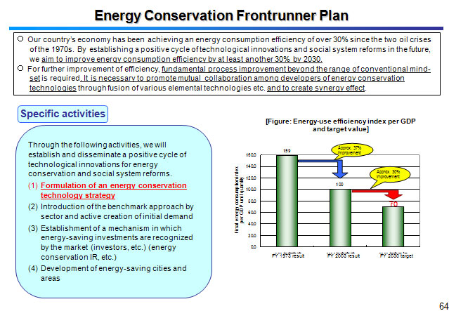 Energy Conservation Frontrunner Plan