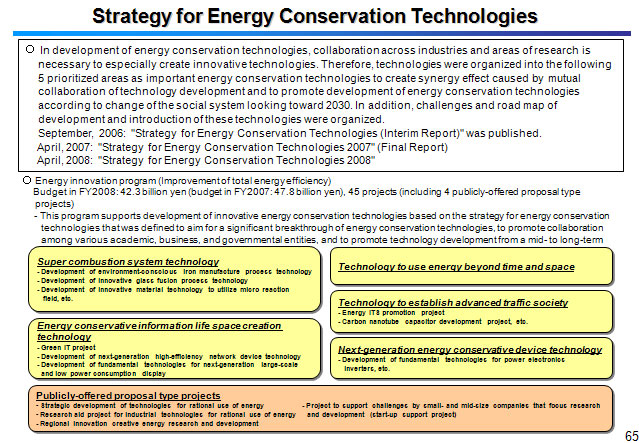 Strategy for Energy Conservation Technologies