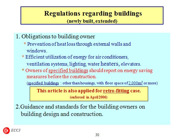Regulations regarding buildings (newly built, extended)
