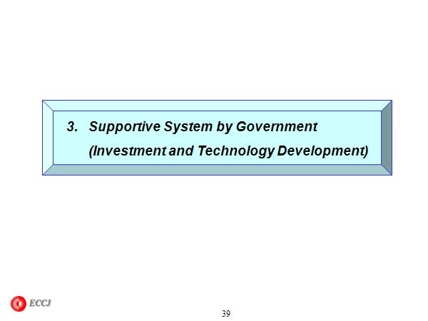 3.Supportive System by Government (Investment and Technology Development)
