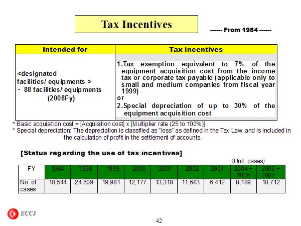 Tax Incentives