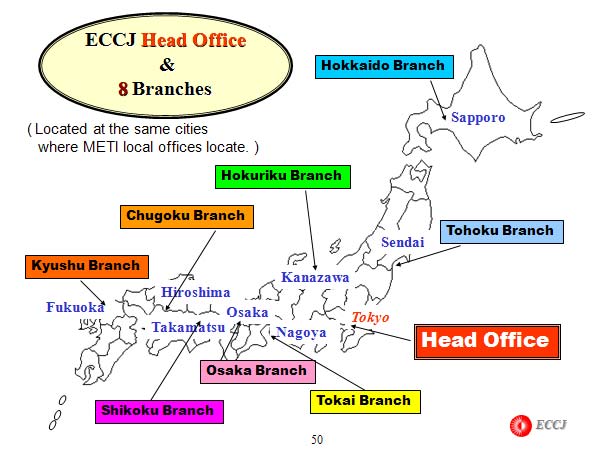 ECCJ Head Office & 8 Branches