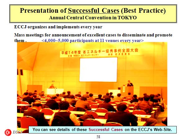 Presentation of Successful Cases (Best Practice)Annual Central Convention in TOKYO
