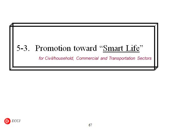 5-3． Promotion toward “Smart Life” 