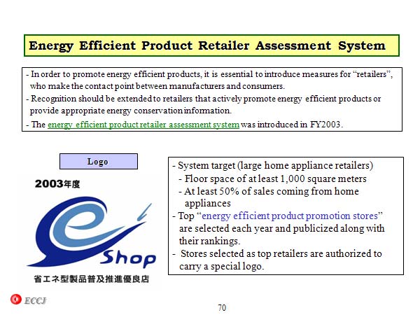 Energy Efficient Product Retailer Assessment System