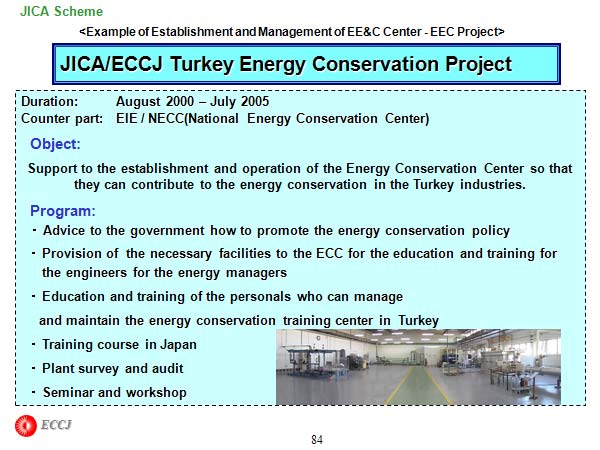 JICA/ECCJ Turkey Energy Conservation Project
