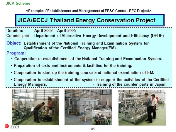 JICA/ECCJ Thailand Energy Conservation Project 