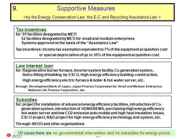 9.Supportive Measures