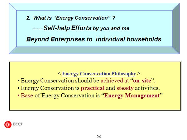 2.  What is “Energy Conservation” ? ----- Self-help Efforts by you and me Beyond Enterprises to  individual households 