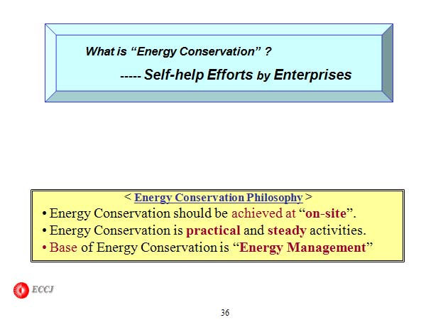 What is “Energy Conservation” ? 