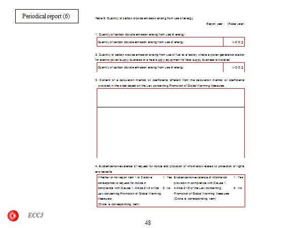 Periodical report (6)
