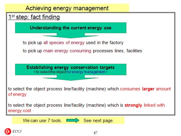 Achieving energy management
