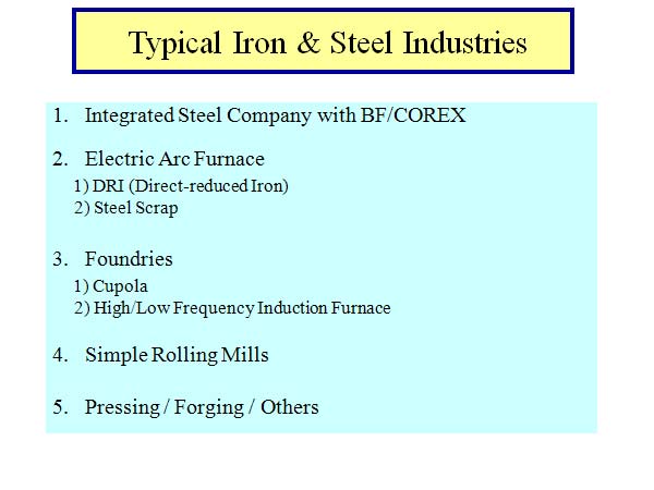 Typical Iron & Steel Industries