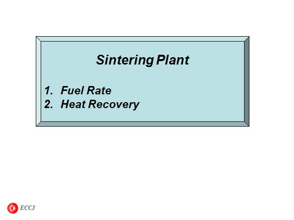 Sintering Plant