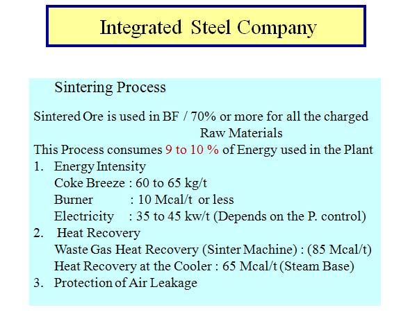 Integrated Steel Company 
