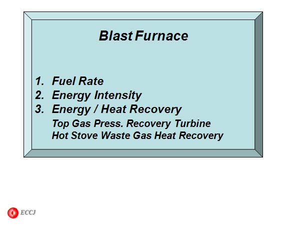 Blast Furnace