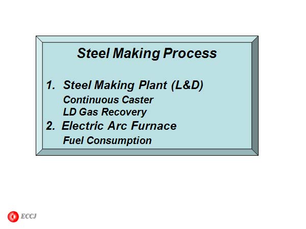 Steel Making Process